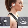 Imagen de AURICULAR BLUETOOTH CON CABLE